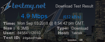 Speed Test Result