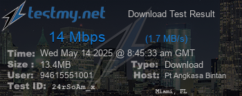 Speed Test Result