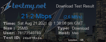 Speed Test Result