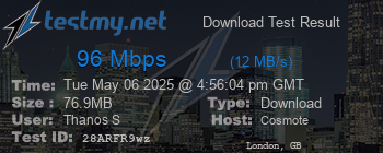 Speed Test Result