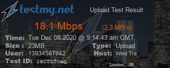 Speed Test Result