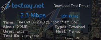 Speed Test Result