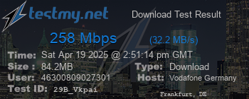 Speed Test Result