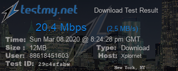 Speed Test Result