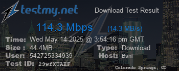 Speed Test Result