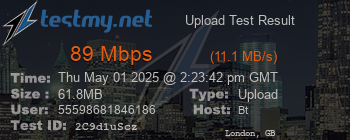Speed Test Result