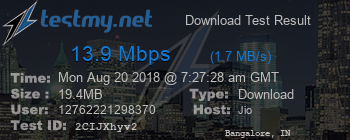 Speed Test Result