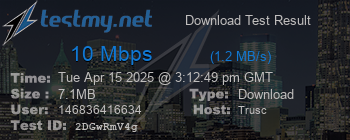 Speed Test Result