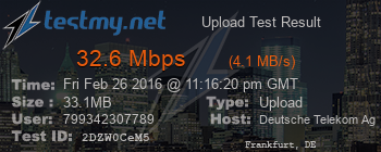 Speed Test Result