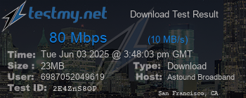 Speed Test Result