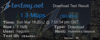 Speed Test Result