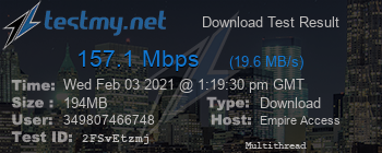 Speed Test Result