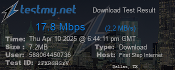 Speed Test Result