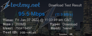 Speed Test Result