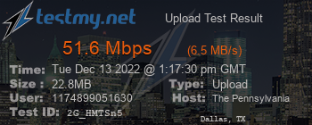 Speed Test Result