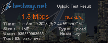 Speed Test Result
