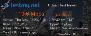 Speed Test Result