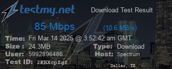 Speed Test Result