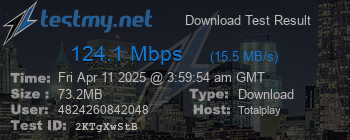 Speed Test Result