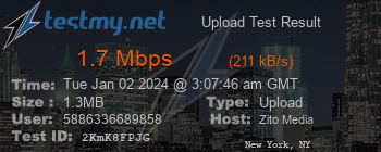 Speed Test Result