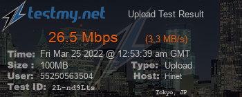 Speed Test Result