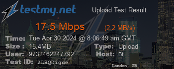 Speed Test Result