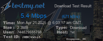 Speed Test Result