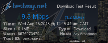 Speed Test Result