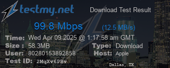 Speed Test Result