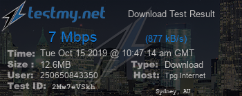 Speed Test Result