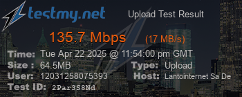 Speed Test Result