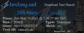 Speed Test Result