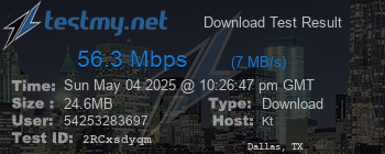 Speed Test Result