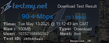 Speed Test Result