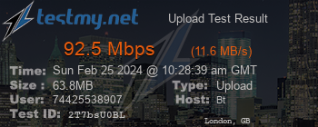 Speed Test Result