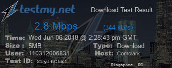 Speed Test Result