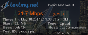 Speed Test Result