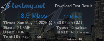Speed Test Result