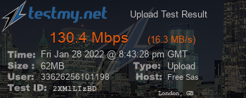 Speed Test Result