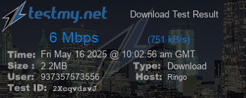 Speed Test Result
