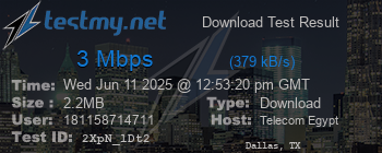 Speed Test Result