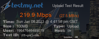 Speed Test Result