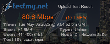Speed Test Result
