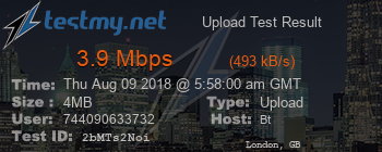 Speed Test Result