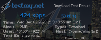 Speed Test Result