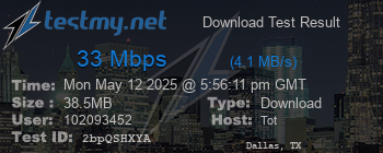 Speed Test Result