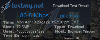 Speed Test Result