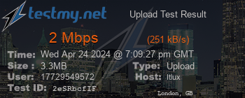 Speed Test Result