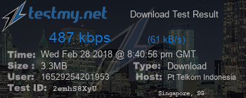 Speed Test Result