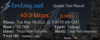 Speed Test Result